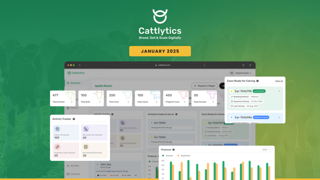 Cattlytics January Release