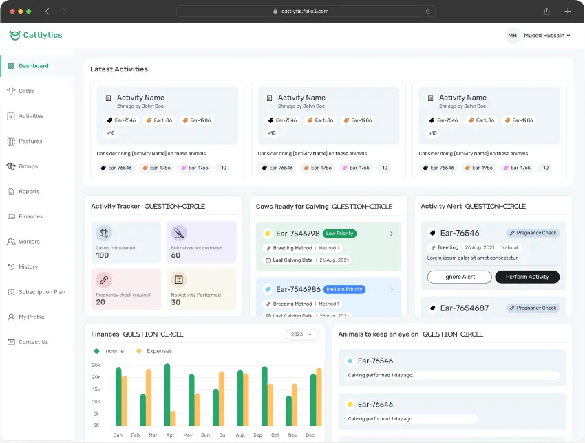 screen showcasing the cattlytics dashboard